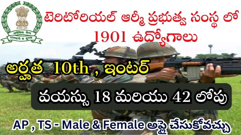 Territorial Army Recruitment 2024